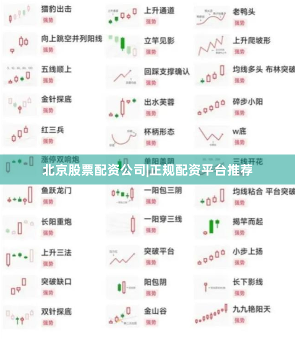 北京股票配资公司|正规配资平台推荐