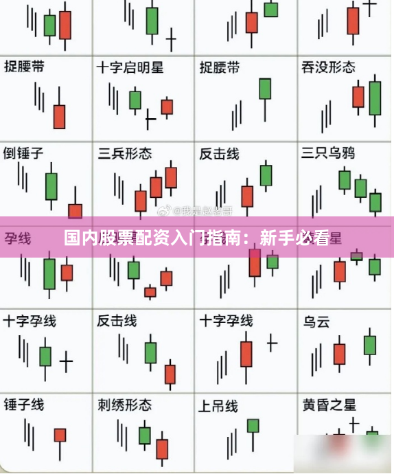 国内股票配资入门指南：新手必看
