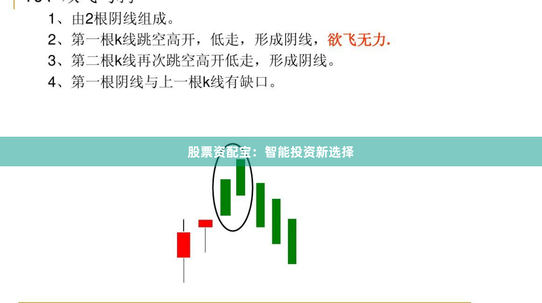 股票资配宝：智能投资新选择